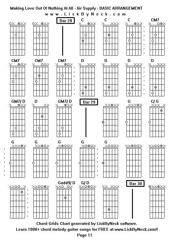 Chord Grids Chart of chord melody fingerstyle guitar song-Making Love Out Of Nothing At All - Air Supply - BASIC ARRANGEMENT,generated by LickByNeck software.